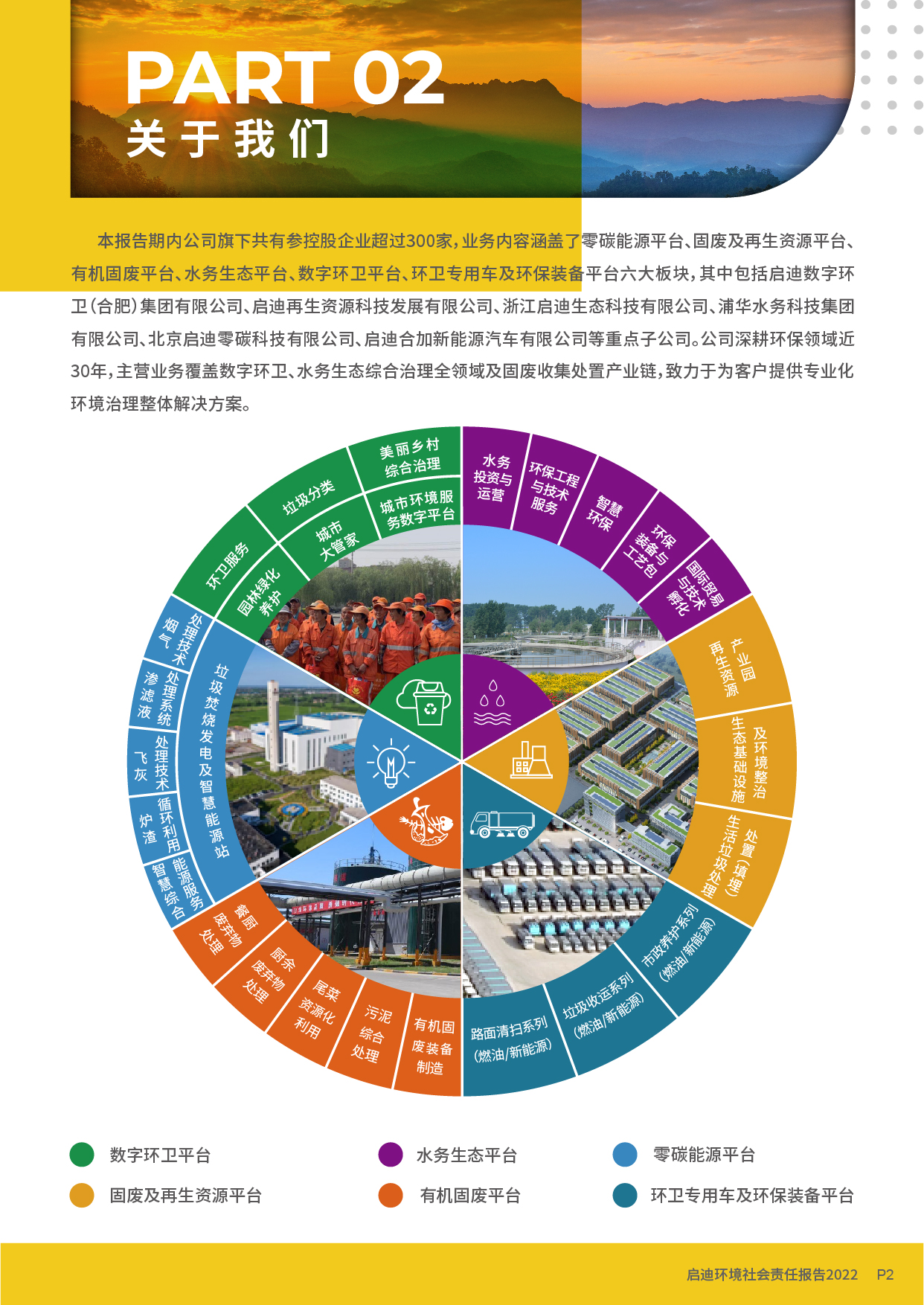 社會(huì)責(zé)任報(bào)告_頁面_04.jpg